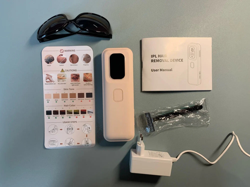 Review Card